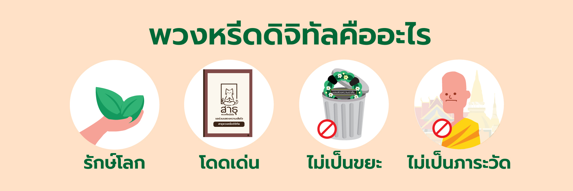 พวงหรีดดิจิทัลคืออะไร